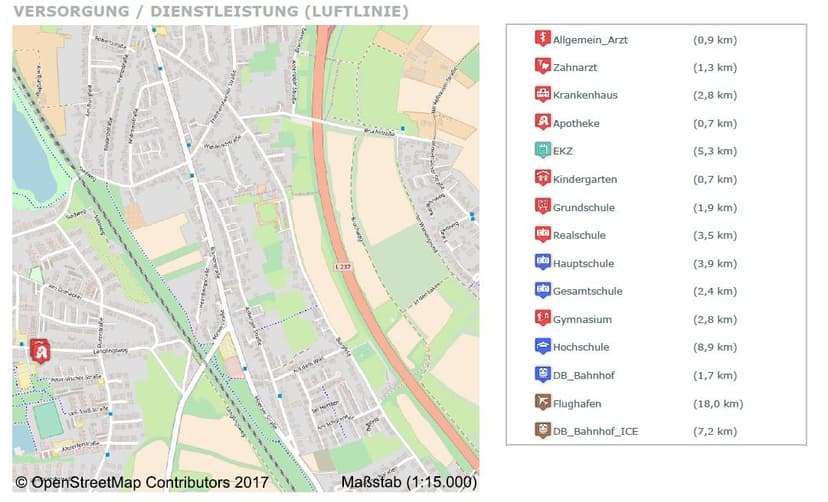 unbebautes Grundstück, Garage, Doppelhaushälfte