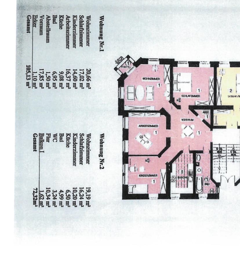 Eigentumswohnung (3 bis 4 Zimmer)