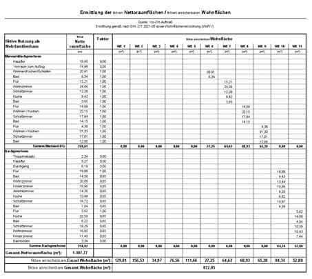Mehrfamilienhaus - Bild 1