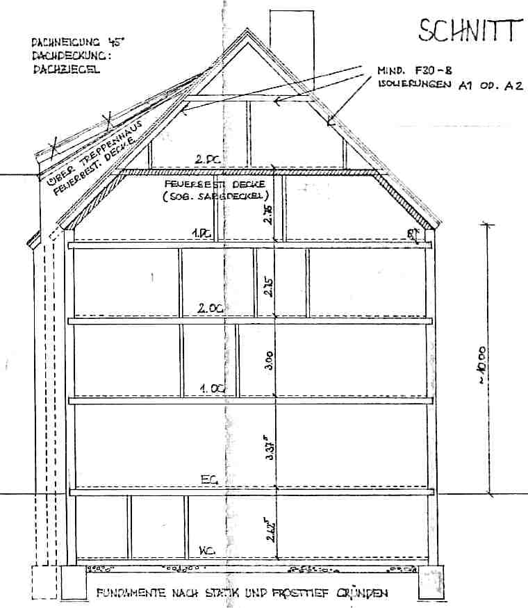 Wohn-/Geschäftshaus