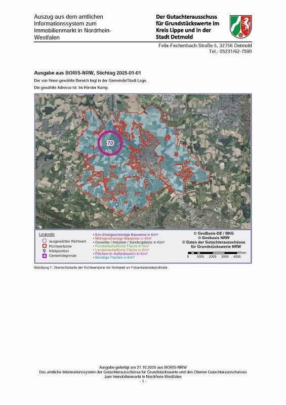 Garage, Einfamilienhaus