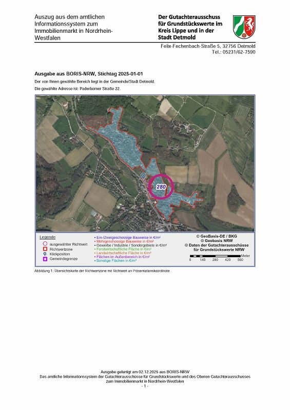 unbebautes Grundstück, Garage, Einfamilienhaus