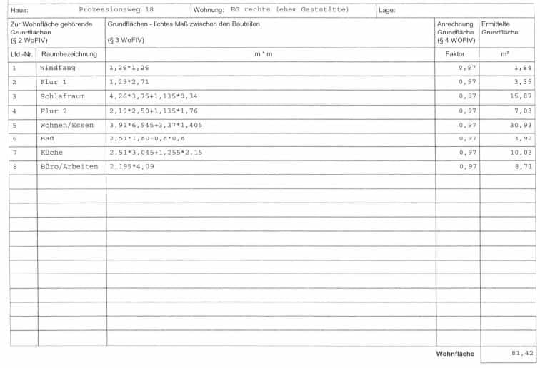 Eigentumswohnung (3 bis 4 Zimmer) - Bild 1