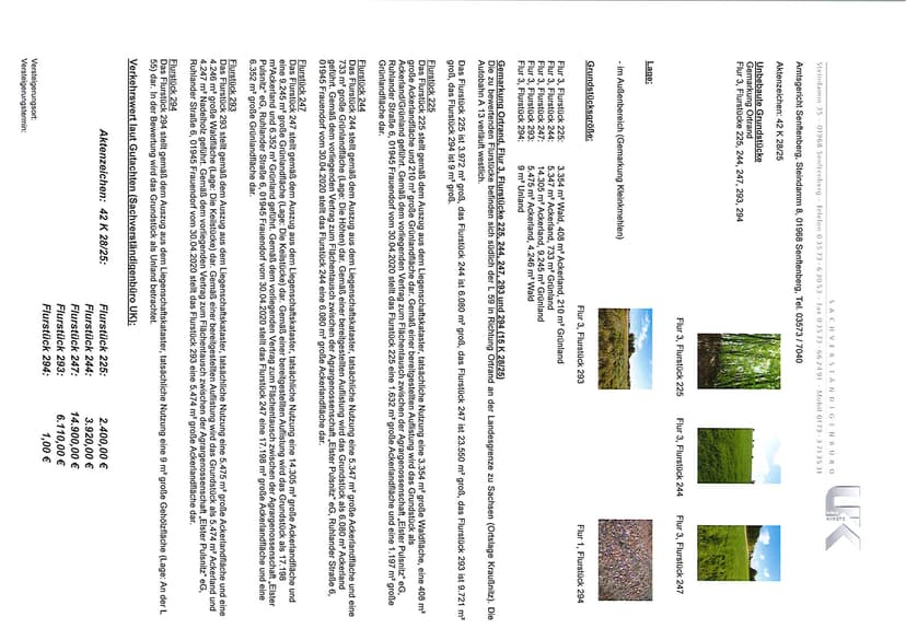 land- und forstwirtschaftlich genutztes Grundstück, Ackerland