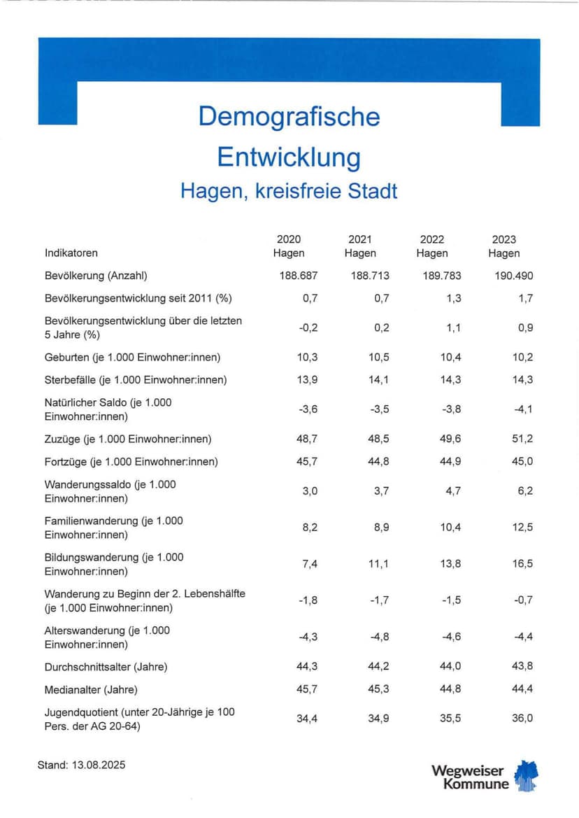 sonstiges Teileigentum (z.B. Keller, Hobbyraum), Kfz-Stellplatz, Eigentumswohnung (3 bis 4 Zimmer), Sondernutzungsrecht an einem Gartenteil