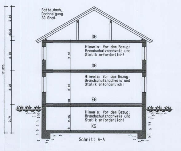 Mehrfamilienhaus, Sonstiges